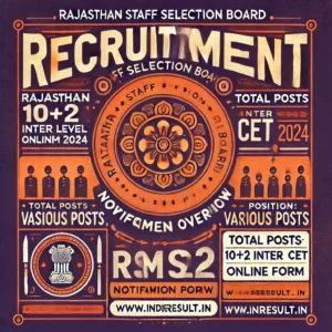 RSMSSB CET Recruitment 2024